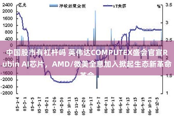 中国股市有杠杆吗 英伟达COMPUTEX盛会官宣Rubin AI芯片，AMD/微美全息加入掀起生态新革命