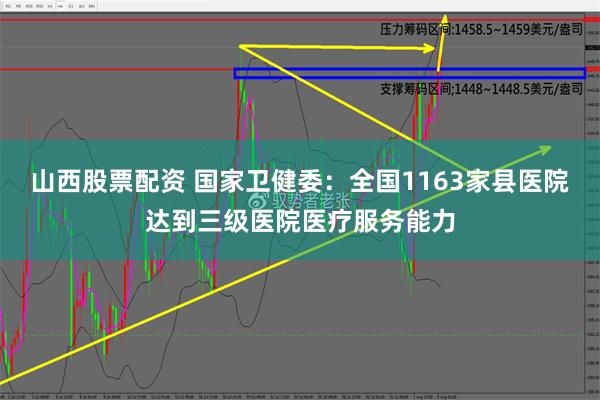 山西股票配资 国家卫健委：全国1163家县医院达到三级医院医疗服务能力