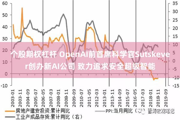 个股期权杠杆 OpenAI前首席科学官Sutskever创办新AI公司 致力追求安全超级智能