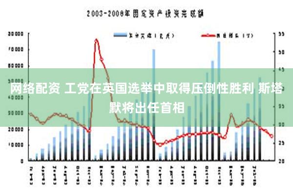 网络配资 工党在英国选举中取得压倒性胜利 斯塔默将出任首相