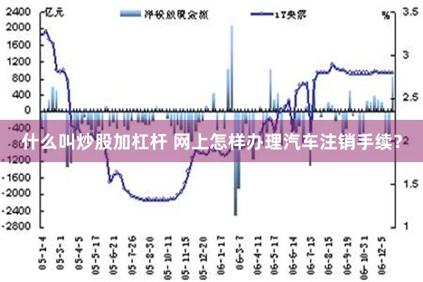 什么叫炒股加杠杆 网上怎样办理汽车注销手续？