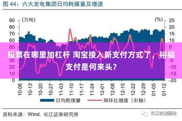 股票在哪里加杠杆 淘宝接入新支付方式了，裕福支付是何来头？