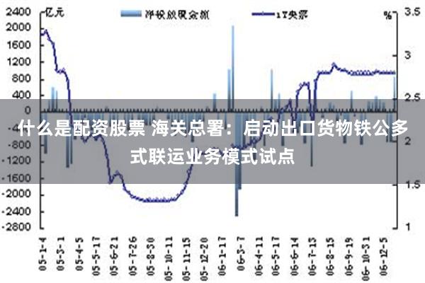 什么是配资股票 海关总署：启动出口货物铁公多式联运业务模式试点