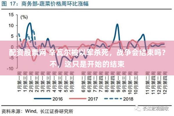 配资股票网 辛瓦尔被以军杀死，战争会结束吗？不，这只是开始的结束