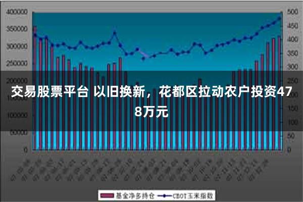 交易股票平台 以旧换新，花都区拉动农户投资478万元