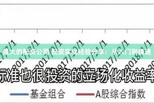 最大的配资公司 配资实战经验分享：从入门到精通