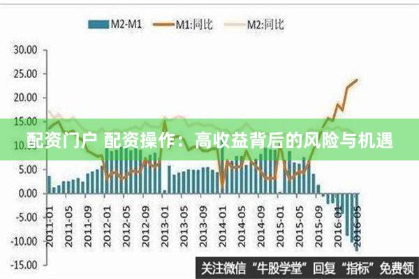 配资门户 配资操作：高收益背后的风险与机遇