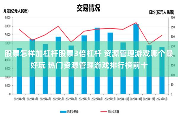 股票怎样加杠杆股票3倍杠杆 资源管理游戏哪个最好玩 热门资源管理游戏排行榜前十