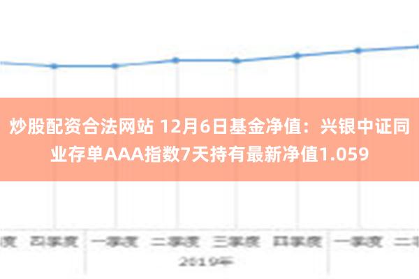 炒股配资合法网站 12月6日基金净值：兴银中证同业存单AAA指数7天持有最新净值1.059