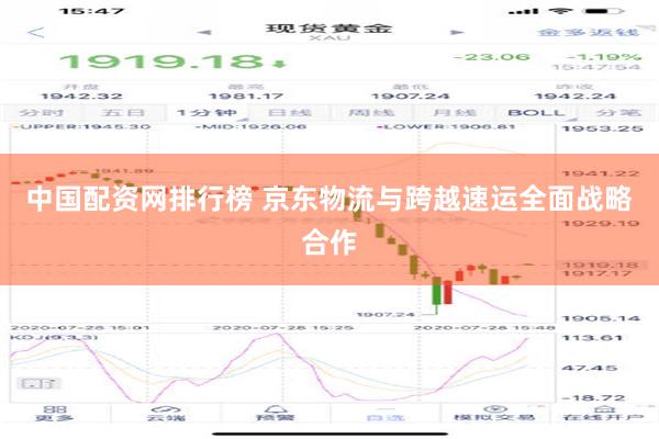 中国配资网排行榜 京东物流与跨越速运全面战略合作