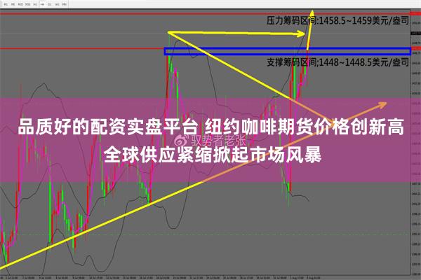 品质好的配资实盘平台 纽约咖啡期货价格创新高 全球供应紧缩掀起市场风暴