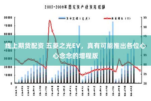 线上期货配资 五菱之光EV，真有可能推出各位心心念念的增程版