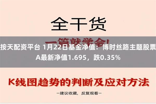 按天配资平台 1月22日基金净值：博时丝路主题股票A最新净值1.695，跌0.35%